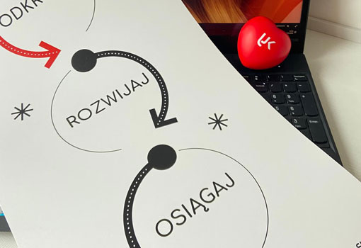 kartka z hasłem przewodnim w okręgach leżąca na otwartym laptopie